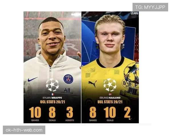 哈兰德与姆巴佩的锋线天花板之争：上限差距究竟在哪？