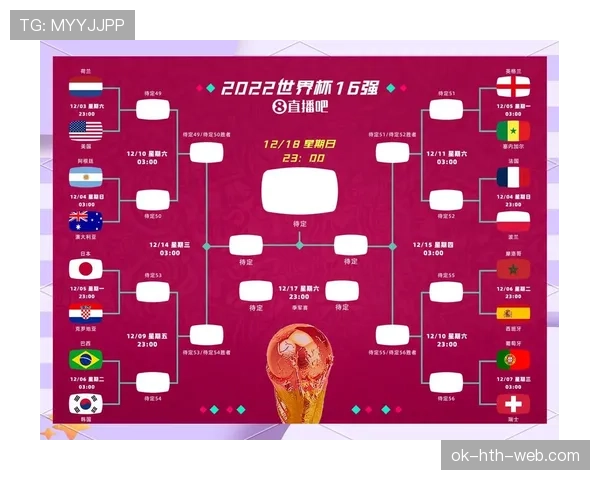 2026世界杯小组前两名及第三名怎么出线，晋级淘汰赛规则详解