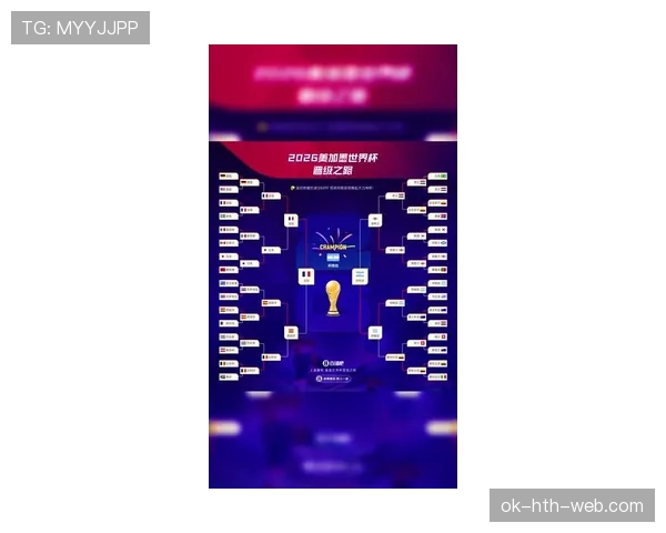 2026世界杯最新积分排名规则怎么算