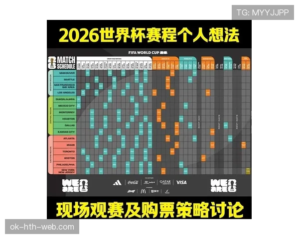 巴拉圭2026世界杯赛程预测及出线形势分析 巴拉圭2026世界杯赛程预测及出线形势分析